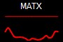 MATX